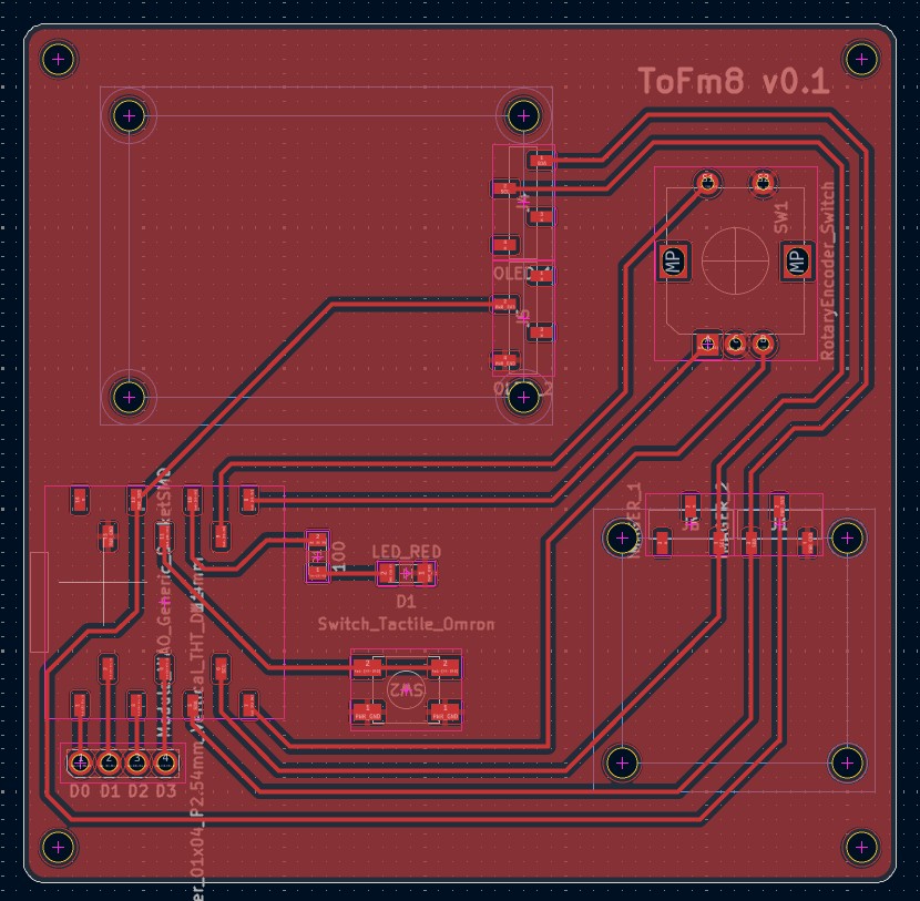 Process details 1